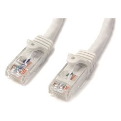 Cavo di rete 6 U/UTP Patch Cable Bianco 5m N6PATC5MWH