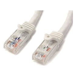 Cavo di rete 6 U/UTP Patch Cable Bianco 2m N6PATC2MWH