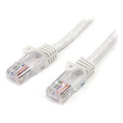 Cavo di rete 5E U/UTP Patch Cable Bianco 2m 45PAT2MWH