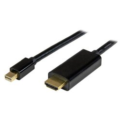 Cavo adattatore Video Mini Displayport Hdmi 4K 2m MDP2HDMM2MB