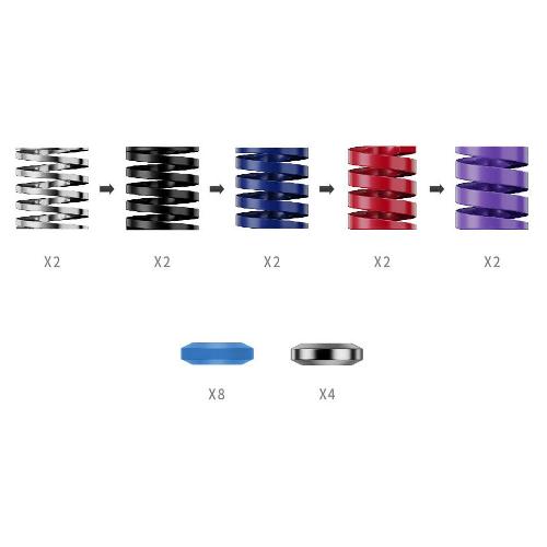 Complemento videogiochi Performance Kit for CRP2 RS069