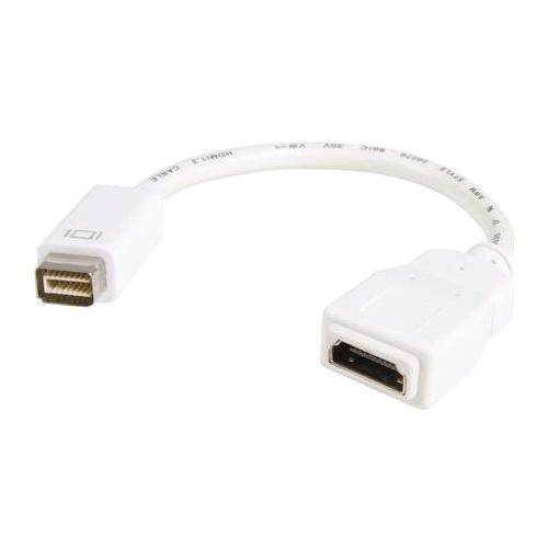 Adattatore video da Mini Dvi a Hdmi White MDVIHDMIMF