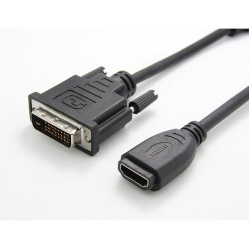 Cavo adattatore ECONOMY Video Dvi Hdmi Black 0,15m RO12 99 3116