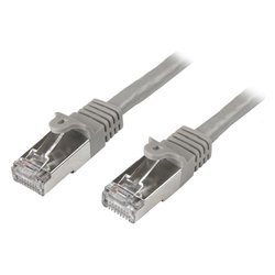 Cavo di rete 6 S/FTP Patch Cable Grigio 3m N6SPAT3MGR